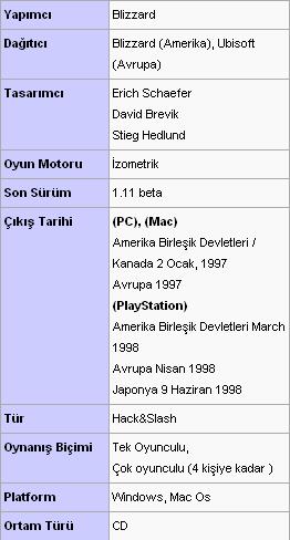 Ad:  diablo.JPG Gösterim: 14 Boyut:  26.6 KB