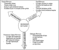 Ger�ek boyutunda g�r�nt�lemek i�in resme t�klay�n.

Ad�:  aile_egitim.PNG
G�sterim: 50
Boyutu:  19.8 KB