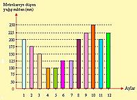 Ger�ek boyutunda g�r�nt�lemek i�in resme t�klay�n.

Ad�:  sutungrf.jpg
G�sterim: 207
Boyutu:  23.1 KB