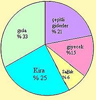 Ger�ek boyutunda g�r�nt�lemek i�in resme t�klay�n.

Ad�:  dairegrf.jpg
G�sterim: 209
Boyutu:  10.4 KB