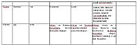Ger�ek boyutunda g�r�nt�lemek i�in resme t�klay�n.

Ad�:  5.jpg
G�sterim: 3
Boyutu:  21.9 KB