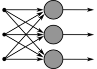 Ger�ek boyutunda g�r�nt�lemek i�in resme t�klay�n.

Ad�:  SingleLayerNeuralNetwork.png
G�sterim: 165
Boyutu:  22.3 KB