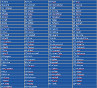 Ger�ek boyutunda g�r�nt�lemek i�in resme t�klay�n.

Ad�:  sure.PNG
G�sterim: 551
Boyutu:  26.7 KB