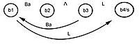 Ger�ek boyutunda g�r�nt�lemek i�in resme t�klay�n.

Ad�:  280px-MatematikModel2.jpg
G�sterim: 123
Boyutu:  19.0 KB