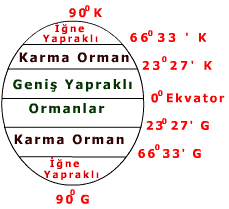 Ad:  bitkikusak.gif
Gsterim: 3822
Boyut:  5.2 KB