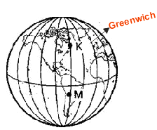 Ad:  meridyen.gif
Gsterim: 3960
Boyut:  10.4 KB