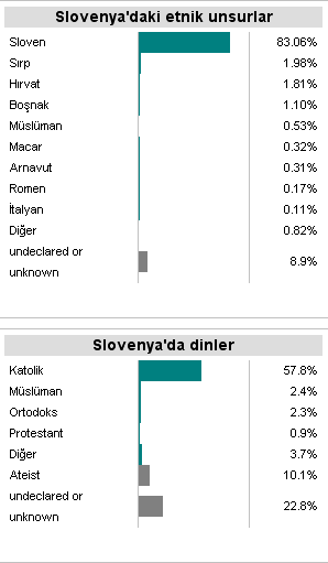 Ad: slovenyaetnik.PNG
Gösterim: 635
Boyut: 10.3 KB