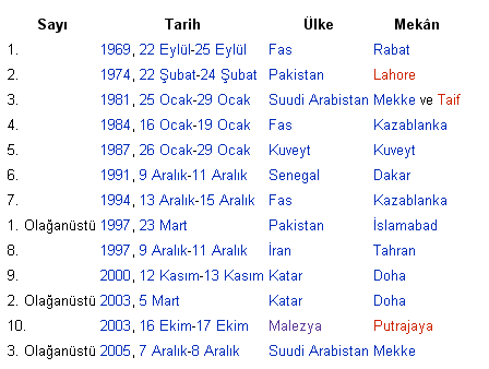 Ad:  iko.PNG
Gsterim: 524
Boyut:  12.3 KB