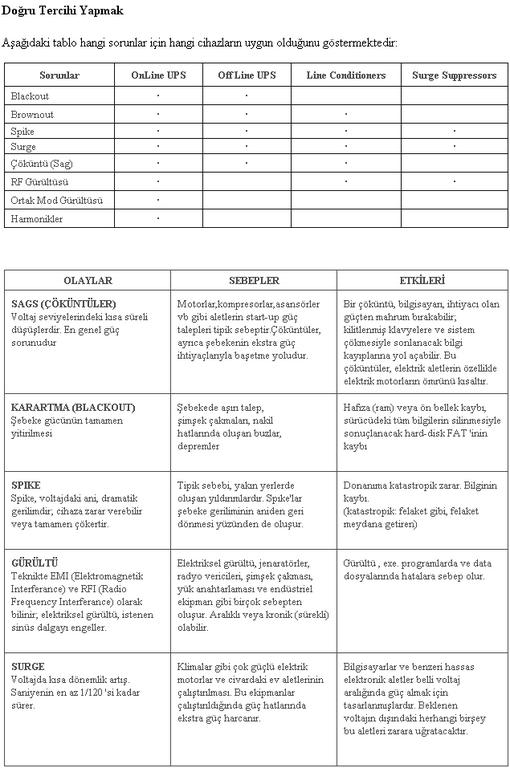 Ad:  UPS.jpg
Gsterim: 738
Boyut:  71.1 KB