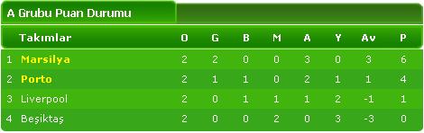 Ad:  a grubu.JPG
Gsterim: 215
Boyut:  14.0 KB