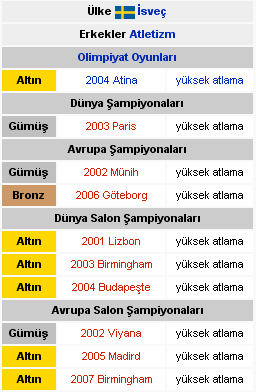 Ad: 1.PNG
Gösterim: 324
Boyut: 11.6 KB Ad: 1.PNG
Gösterim: 324
Boyut: 11.6 KB