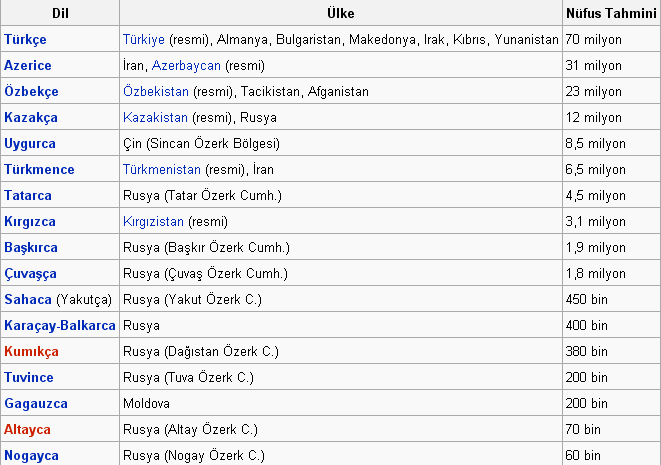 Ad: tablo1.PNG
Gösterim: 933
Boyut: 24.7 KB