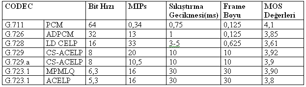 Al�nt�daki Ek 11909
