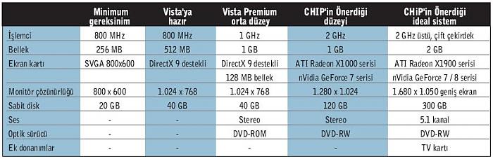 Ad:  ozellik.jpg
Gsterim: 350
Boyut:  38.7 KB