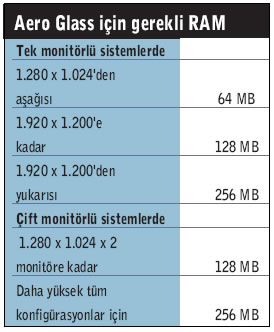 Ad:  ram.jpg
Gsterim: 255
Boyut:  21.1 KB
