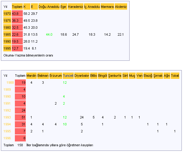 Ad:  veri.PNG
Gsterim: 1532
Boyut:  15.2 KB
