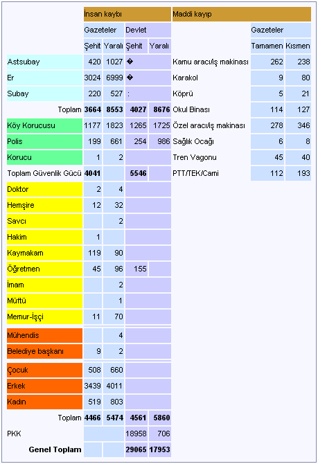 Ad:  veri2.PNG
Gsterim: 1559
Boyut:  22.4 KB