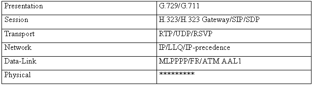 Ad: prtmimarisi.PNG
Gösterim: 730
Boyut: 5.8 KB