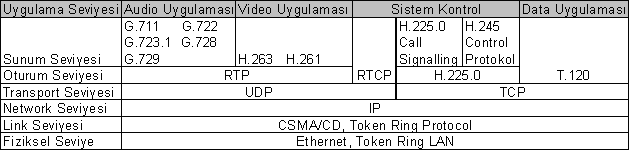 Ad: prtmimarisi1.PNG
Gösterim: 772
Boyut: 8.4 KB