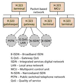 Ad: prtmimarisi2.PNG
Gösterim: 786
Boyut: 22.4 KB