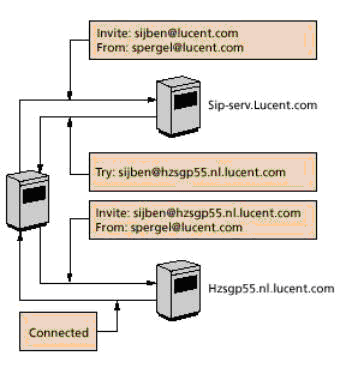 Ad: prtmimarisi6.PNG
Gösterim: 847
Boyut: 23.4 KB