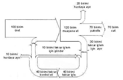 Al�nt�daki Ek 11926