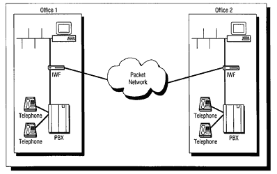 Ad: uyg2.PNG
Gösterim: 481
Boyut: 9.9 KB