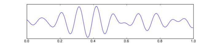 Ad:  720px-Eeg_alpha.svg.jpg
Gsterim: 297
Boyut:  8.6 KB