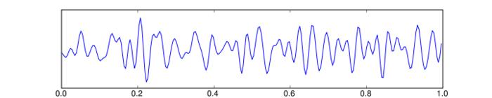 Ad:  720px-Eeg_beta.svg.jpg
Gsterim: 260
Boyut:  11.5 KB