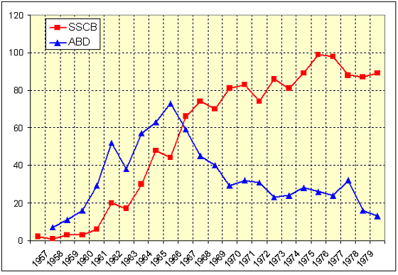 Ad: Uzay_graf.png
Gösterim: 269
Boyut: 84.2 KB
