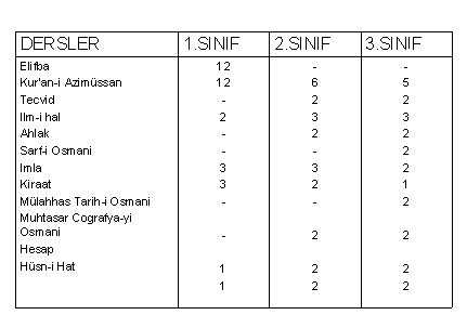Ad: mutlakiyet.PNG
Gösterim: 6461
Boyut: 7.7 KB