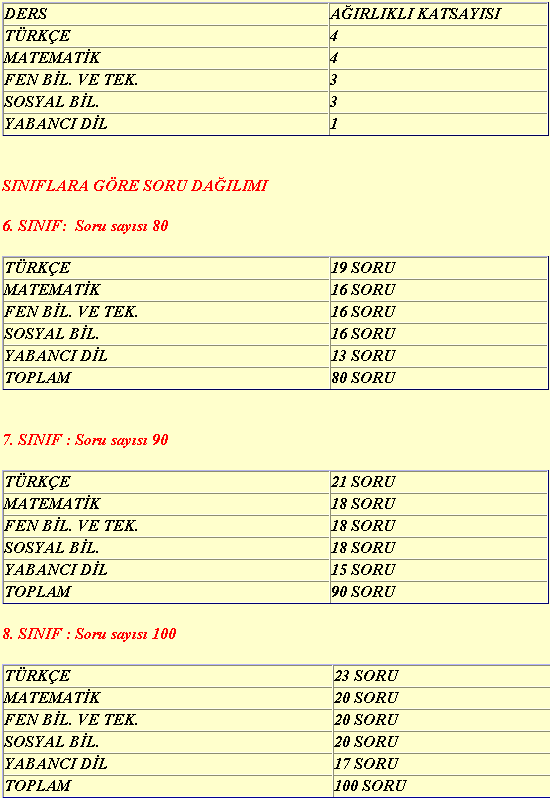 Ad:  sbs.PNG
Gsterim: 606
Boyut:  24.9 KB
