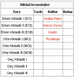 Ad:  kiklad.PNG
Gsterim: 507
Boyut:  6.5 KB