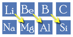 Ad: Capraz_iliski.jpg
Gösterim: 305
Boyut: 40.2 KB