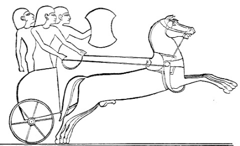 Ad: Hittite_Chariot.jpg
Gösterim: 480
Boyut: 32.8 KB