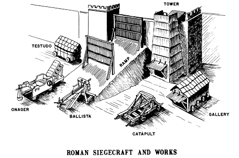 Ad: Roman_siege_machines.gif
Gösterim: 423
Boyut: 37.1 KB