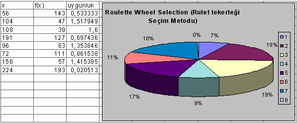 Al�nt�daki Ek 13708