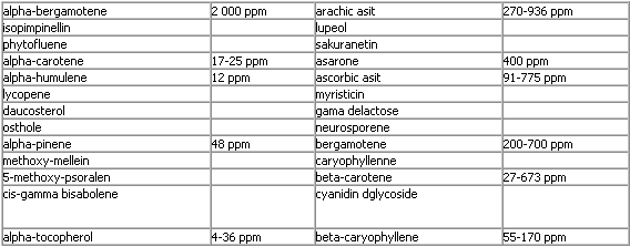 Ad:  carotte.PNG
Gsterim: 760
Boyut:  9.2 KB
