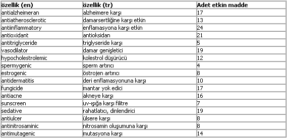 Ad:  havuc_suyu.PNG
Gsterim: 806
Boyut:  11.4 KB