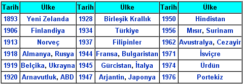 Ad: demokrasi_kadin.PNG
Gösterim: 7167
Boyut: 11.4 KB