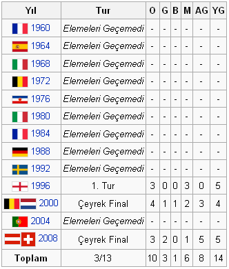 Ad:  milli_takim_avrupa.PNG
Gsterim: 673
Boyut:  14.3 KB