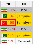Ad:  milli_takim_rcd_eco.PNG
Gsterim: 488
Boyut:  4.5 KB