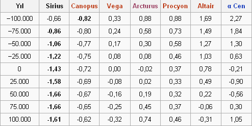 Ad: sistem.PNG
Gösterim: 1259
Boyut: 13.9 KB