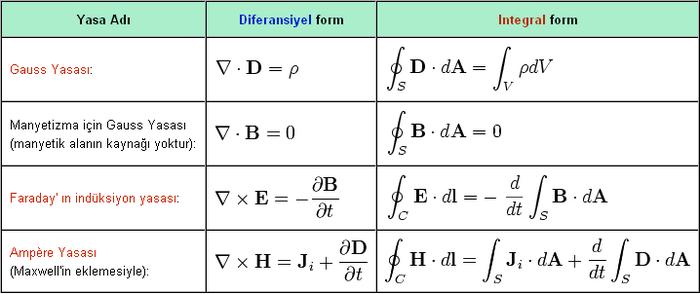 Ad: m_deney_1.jpg
Gösterim: 11336
Boyut: 31.4 KB Ad: m_deney_1.jpg
Gösterim: 11336
Boyut: 31.4 KB