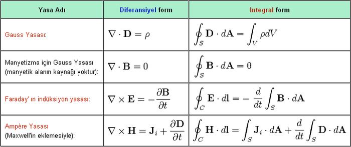 Ad:  m_deney_1.jpg
Gsterim: 10710
Boyut:  31.4 KB