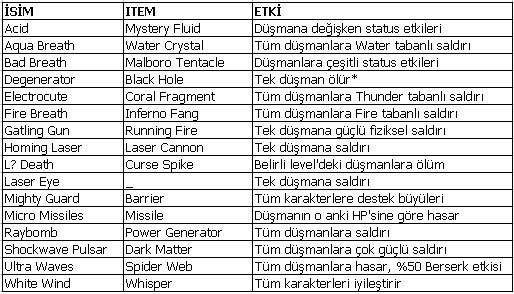 Ad:  quistis_1.PNG
G�sterim: 320
Boyut:  16.5 KB