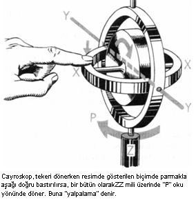 Ad: cayroskop.PNG
Gösterim: 988
Boyut: 38.6 KB