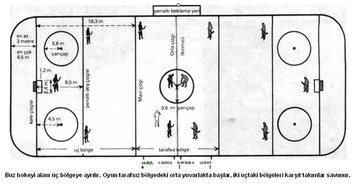 Ad: buz_hokeyi.jpg
Gösterim: 6211
Boyut: 37.2 KB Ad: buz_hokeyi.jpg
Gösterim: 6211
Boyut: 37.2 KB
