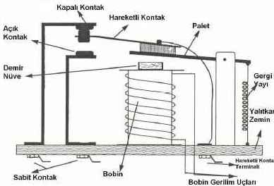 Ad:  3.jpg
Gsterim: 6508
Boyut:  11.6 KB