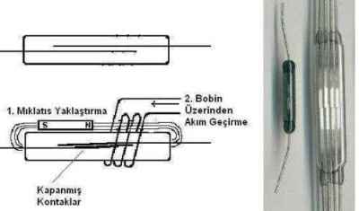 Ad:  5.jpg
Gsterim: 5587
Boyut:  8.2 KB